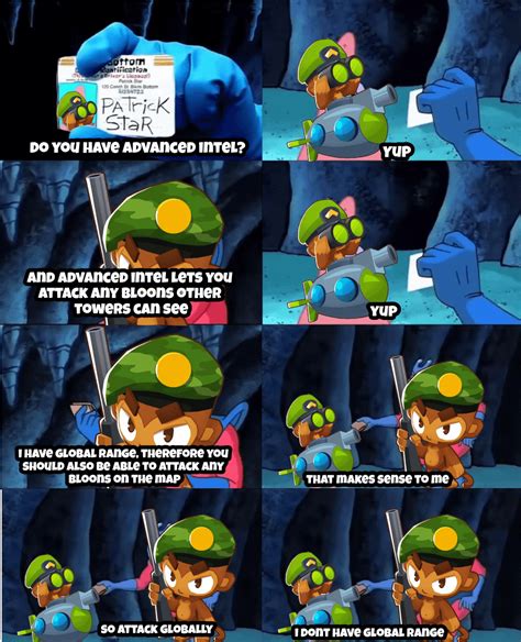 Why Sub.